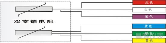 WZP2-3.2/200/7接線圖 WZP2-3.2/200/7接線圖