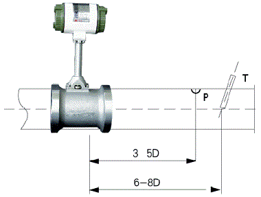 渦街流量計旁溫度傳感器安裝位置 渦街流量計旁溫度傳感器安裝位置
