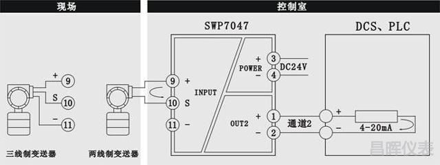 昌暉SWP7047信號隔離器接線圖 昌暉SWP7047信號隔離器接線圖