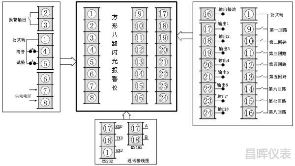 方形八路閃光報警儀接線圖 方形八路閃光報警儀接線圖
