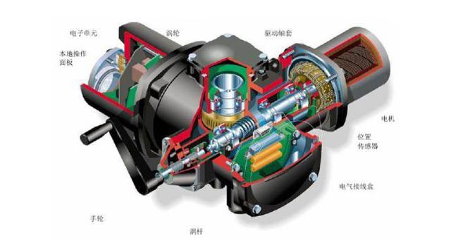 智能變頻電動執行機構 智能變頻電動執行機構