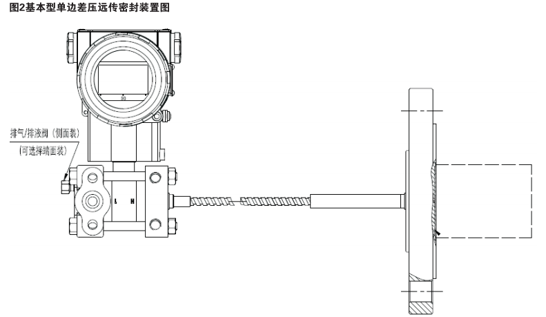 單邊型遠(yuǎn)傳差壓變送器外形尺寸 單邊型遠(yuǎn)傳差壓變送器外形尺寸