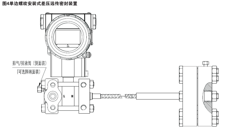 單邊螺紋安裝式差壓遠(yuǎn)傳密封裝置 單邊螺紋安裝式差壓遠(yuǎn)傳密封裝置