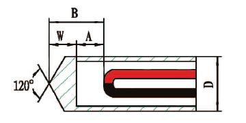 絕緣式鎧裝熱電偶 絕緣式鎧裝熱電偶