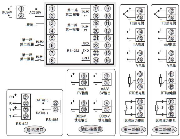 SWP-D90雙回路顯示控制儀接線圖 SWP-D90雙回路顯示控制儀接線圖