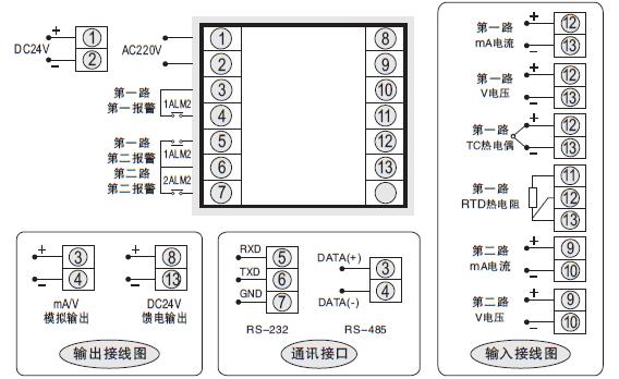 SWP-D70雙回路顯示控制儀接線圖 SWP-D70雙回路顯示控制儀接線圖