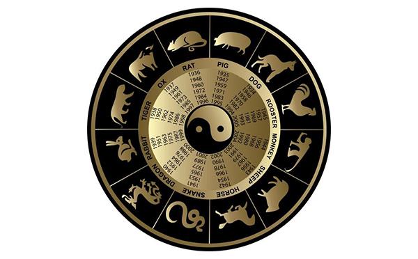 生日與命運(yùn) 生日與命運(yùn)