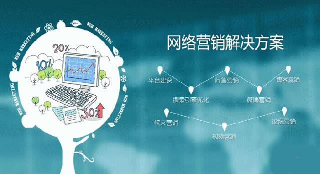 企業站SEO 企業站SEO