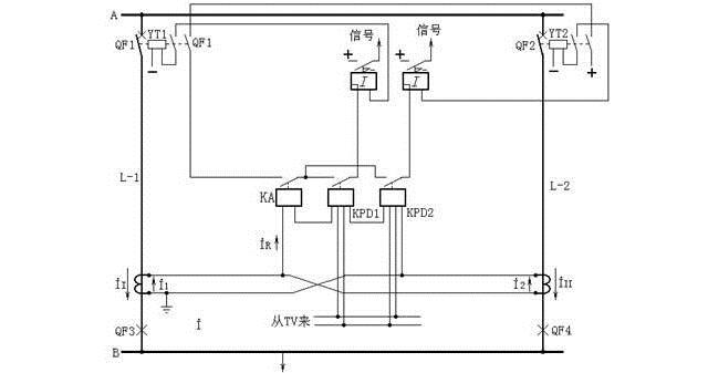 方向橫聯差動保護的原理圖(一相的原理接線) 方向橫聯差動保護的原理圖(一相的原理接線)