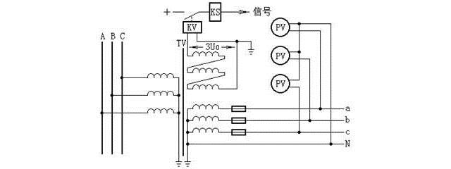 小電流接地系統交流絕緣監視的原理接線圖