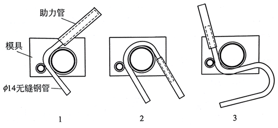 壓力表U形彎管制作步驟圖 壓力表U形彎管制作步驟圖