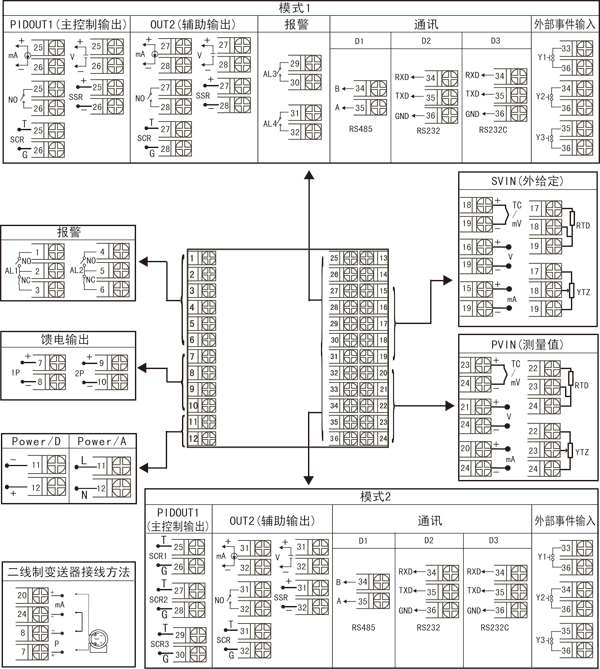 外給定調節器儀表接線圖 外給定調節器儀表接線圖