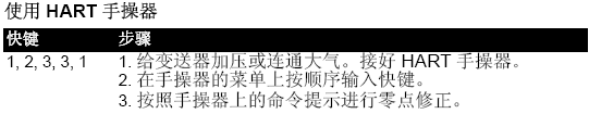 HART手操器調整3051變送器零點操作步驟 HART手操器調整3051變送器零點操作步驟