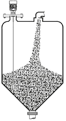 導(dǎo)播雷達(dá)料位計正確的安裝位置 導(dǎo)播雷達(dá)料位計正確的安裝位置
