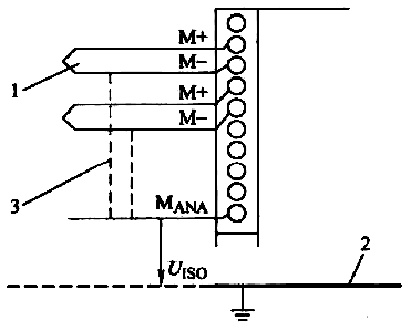 將隔離傳感器連接到S7-400 PLC電隔離AI模板 將隔離傳感器連接到S7-400 PLC電隔離AI模板