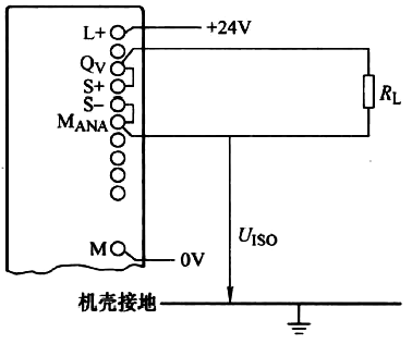 負(fù)載到S7-400 PLC的電隔離模擬量輸出模塊電壓輸出的2線制連接 負(fù)載到S7-400 PLC的電隔離模擬量輸出模塊電壓輸出的2線制連接