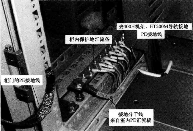 電柜內(nèi)的PE接地總線 電柜內(nèi)的PE接地總線