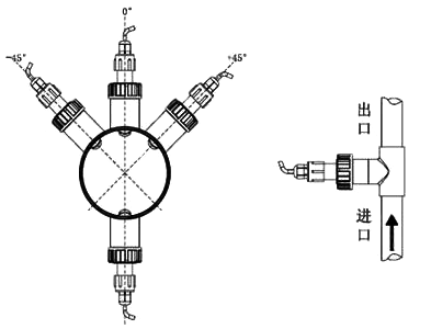 P51530流量傳感器安裝位置示意圖 P51530流量傳感器安裝位置示意圖