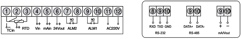 SWP-B系列大屏幕顯示控制儀接線圖 SWP-B系列大屏幕顯示控制儀接線圖