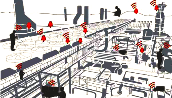 工業以太網 工業以太網