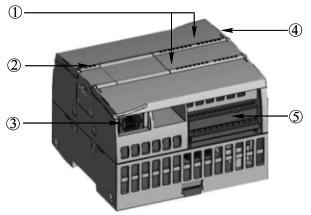 S7-1200 CPU模塊 S7-1200 CPU模塊