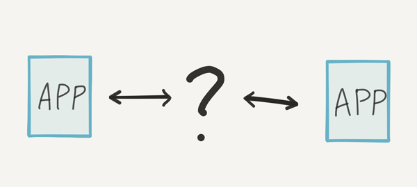 服務器是怎樣工作的? 服務器是怎樣工作的?