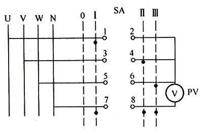 LW5-15/YH1型相電壓換相開關接線圖 LW5-15/YH1型相電壓換相開關接線圖