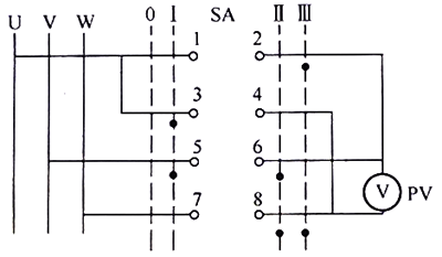 LW5-15/YH2型線電壓換相開關接線圖 LW5-15/YH2型線電壓換相開關接線圖