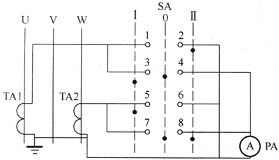 LW5-15/LH1型電流換相開關接線圖 LW5-15/LH1型電流換相開關接線圖