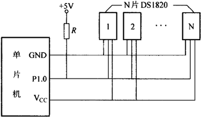多片DS1820與單片機的接線 多片DS1820與單片機的接線