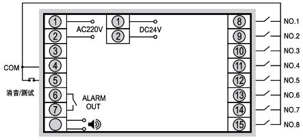 帶錄音閃光報(bào)警儀接線圖-昌暉儀表 帶錄音閃光報(bào)警儀接線圖-昌暉儀表