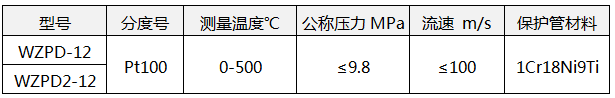 煙道風道熱電阻技術參數 煙道風道熱電阻技術參數