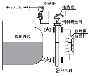 鍋爐電容式液位計安裝示意圖 鍋爐電容式液位計安裝示意圖