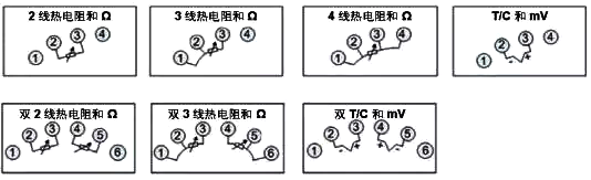 羅斯蒙特644接線圖 羅斯蒙特644接線圖