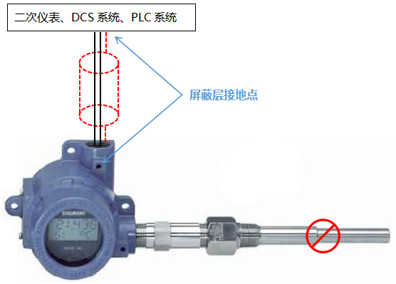 一體化溫度變送器接地方式二 一體化溫度變送器接地方式二