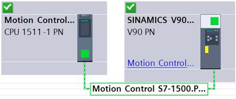 PLC和驅(qū)動(dòng)器在博途軟件中的集成 PLC和驅(qū)動(dòng)器在博途軟件中的集成