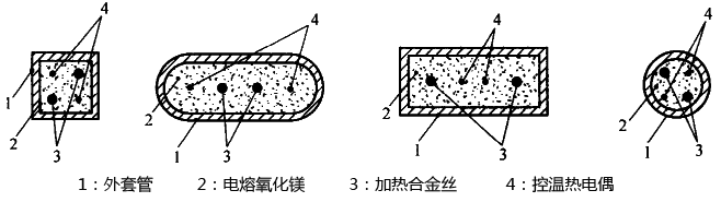 熱流道熱電偶剖面圖 熱流道熱電偶剖面圖