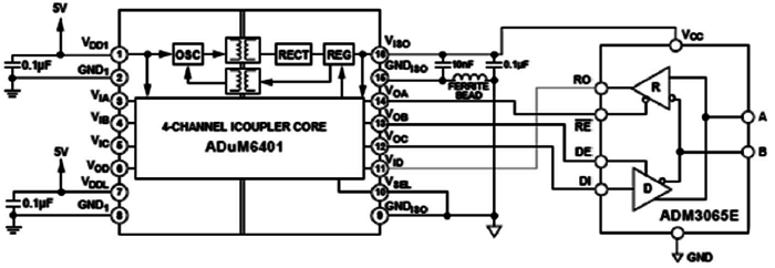信號(hào)和電源隔離的25Mbps RS485解決方案 信號(hào)和電源隔離的25Mbps RS485解決方案