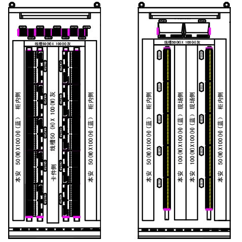 底板型安全柵柜布置 底板型安全柵柜布置