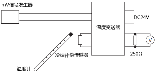溫度變送器校準實用連線示意圖 溫度變送器校準實用連線示意圖