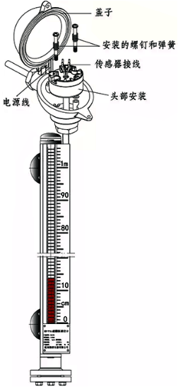 磁翻板變送器安裝示意圖 磁翻板變送器安裝示意圖