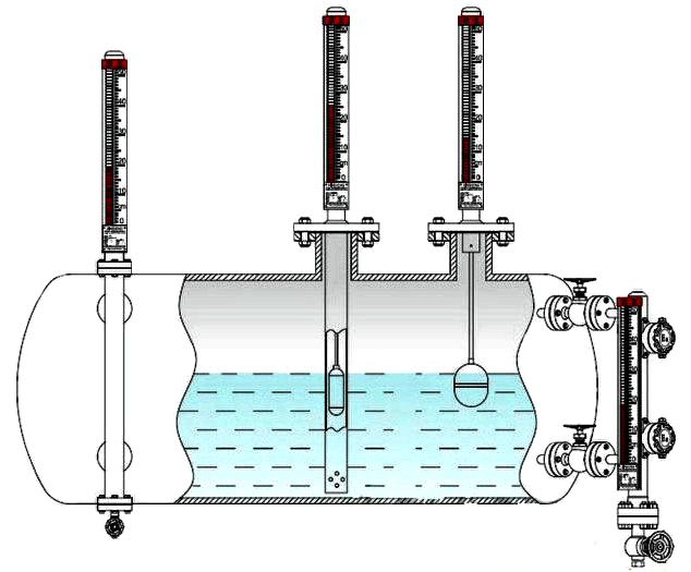 磁翻板液位計安裝示意圖 磁翻板液位計安裝示意圖