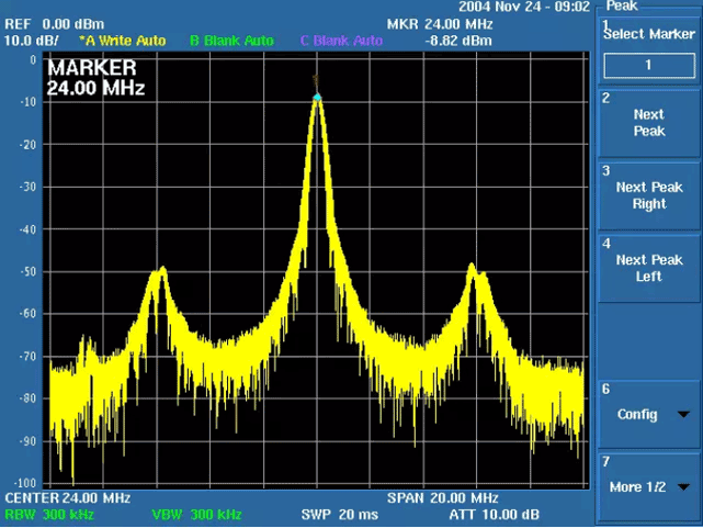 24Mhz時鐘的各個諧波展開情況 24Mhz時鐘的各個諧波展開情況