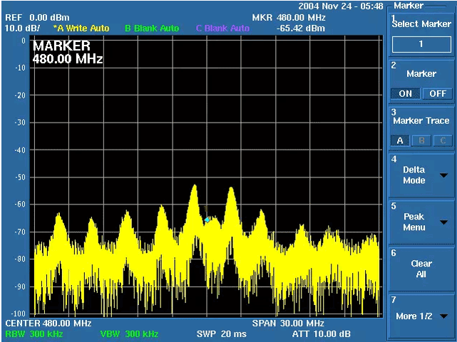 480Mhz時鐘的各個諧波展開情況 480Mhz時鐘的各個諧波展開情況