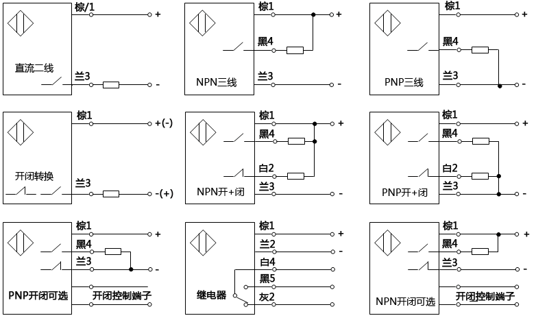 直流型接近開關輸出狀態(tài)接口