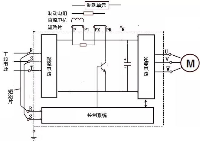 變頻器主回路接線原理圖 變頻器主回路接線原理圖