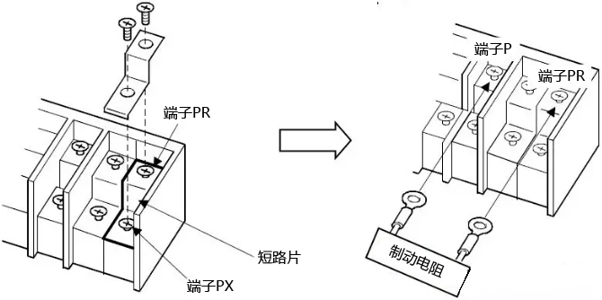 變頻器外接制動電阻的連接 變頻器外接制動電阻的連接