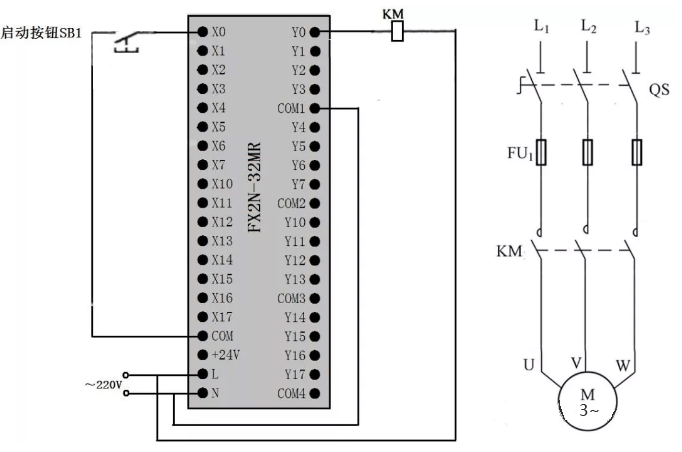 延時啟動定時運行控制的PLC接線圖 延時啟動定時運行控制的PLC接線圖