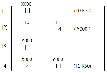 延時啟動定時運行控制的梯形圖 延時啟動定時運行控制的梯形圖