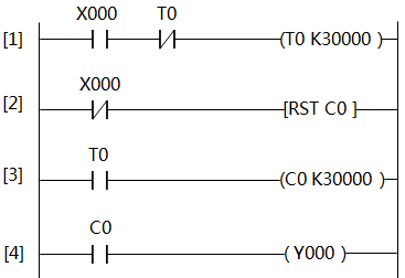 定時器與計數(shù)器組合延長定時控制的梯形圖 定時器與計數(shù)器組合延長定時控制的梯形圖